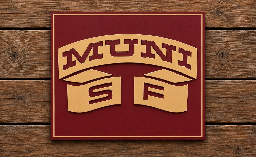 San Francisco California Municipal Transportation Sign Cable Car Train Bus